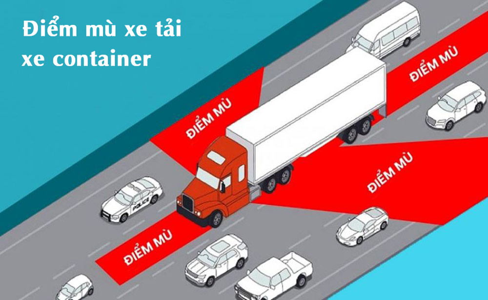 Điểm mù xe tải, xe container là gì? Tránh điểm mù quan trọng như thế nào?